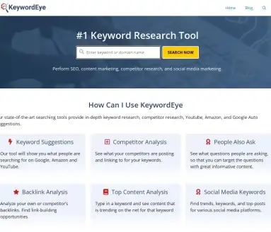 Keywordspy